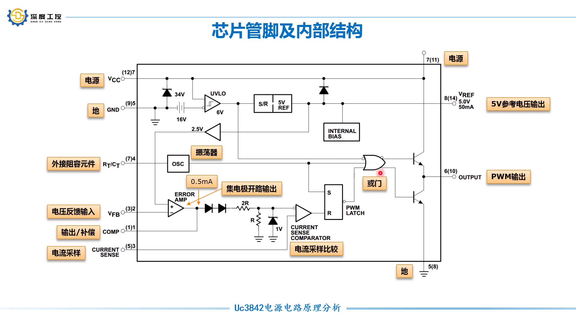 3842内部结构图图片