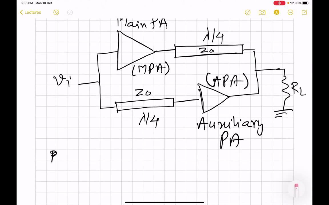 [图]Radio Frequency Integrated Circuits (RFICs) - Lecture 29_ Doherty Power Amplifie