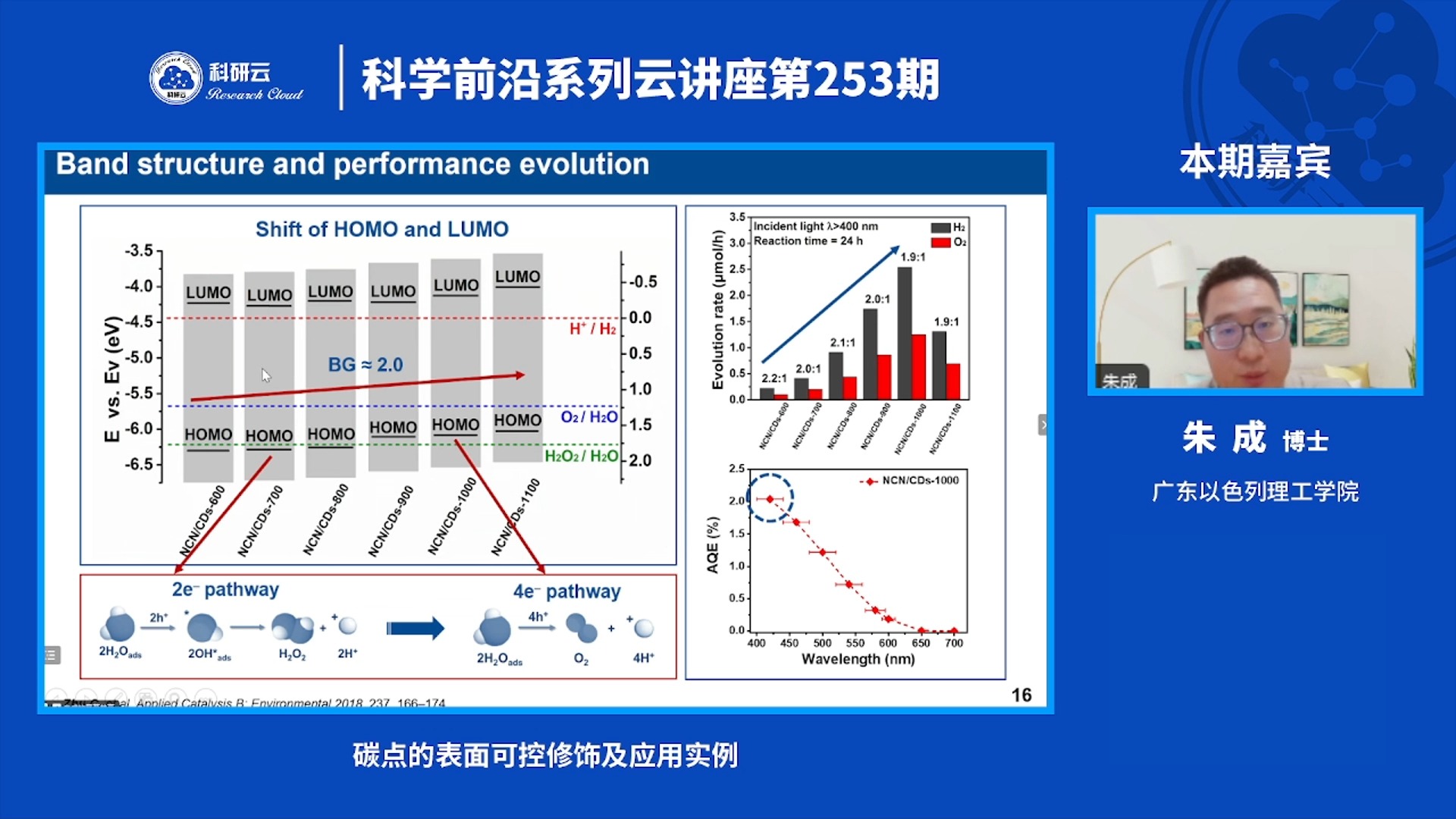 20240718广东以色列理工学院朱成碳点的表面可控修饰及应用实例哔哩哔哩bilibili