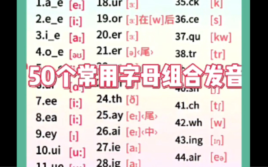 50个常用字母组合哔哩哔哩bilibili