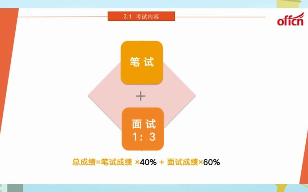 辅警文职考试考勤介绍,笔试加面试相结合哔哩哔哩bilibili