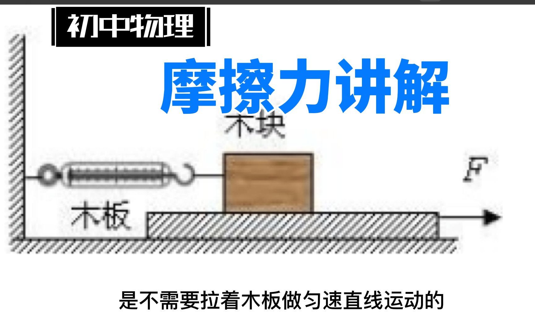 初二物理摩擦力知识点讲解(为2023年3月11号10:20专用视频)哔哩哔哩bilibili