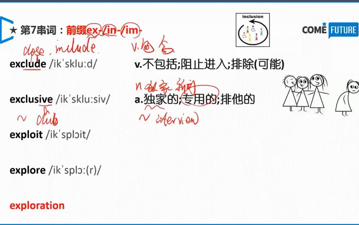 [图]六级词汇串词7-10