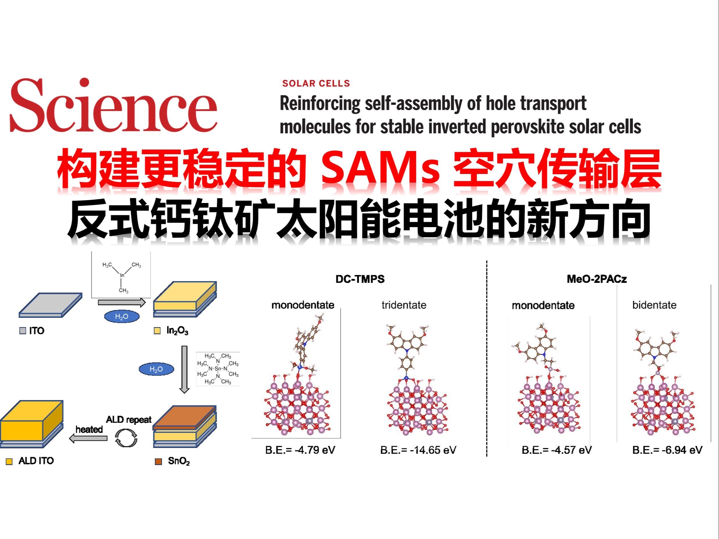 如何让 SAMs 更稳定?顺便介绍原子层沉积技术【Science】哔哩哔哩bilibili