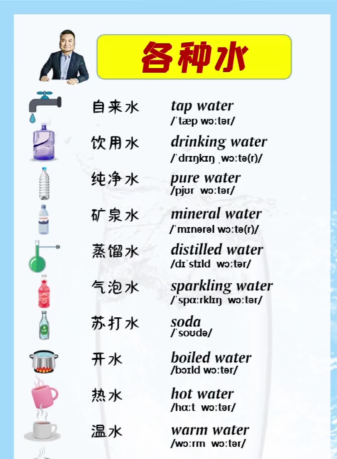 英语词汇积累:各种水,快学起来吧