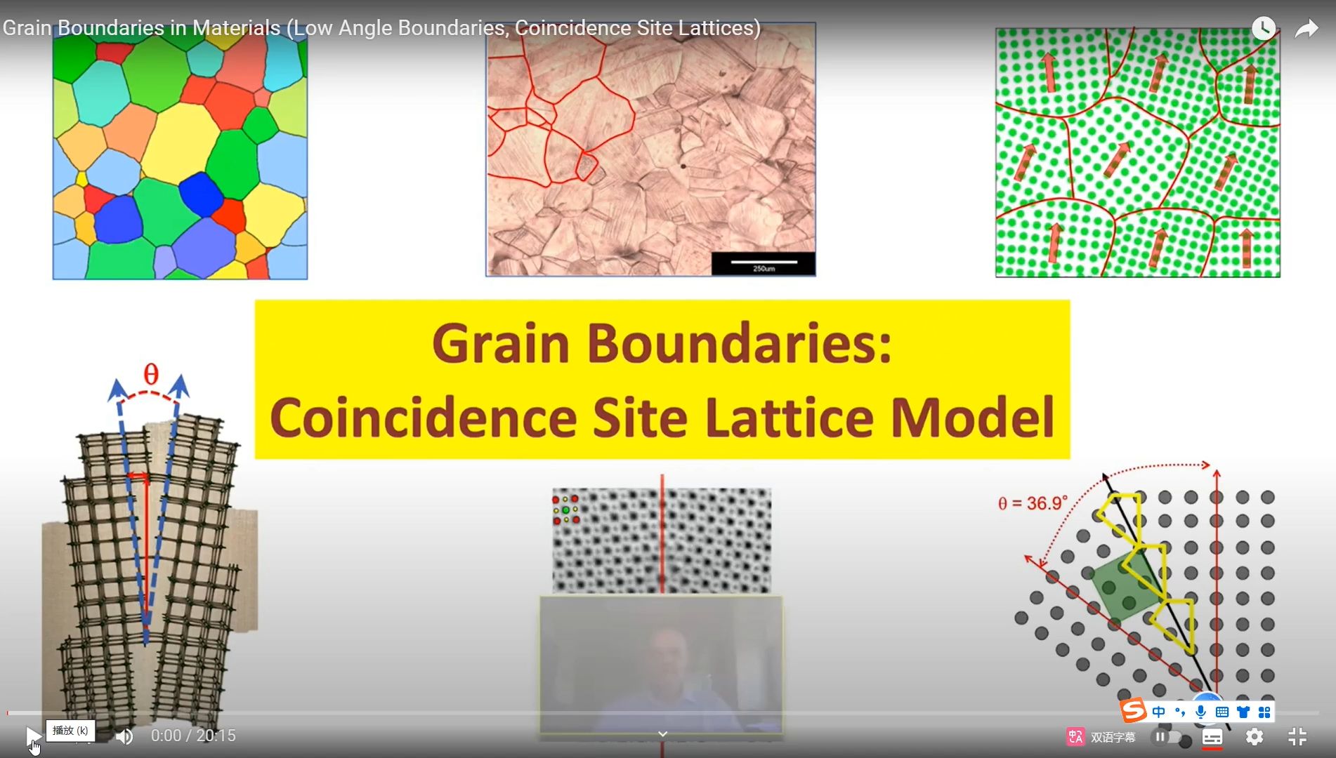 材料中的晶界(小角度晶界、CSL晶界)有中文字幕[转载]哔哩哔哩bilibili