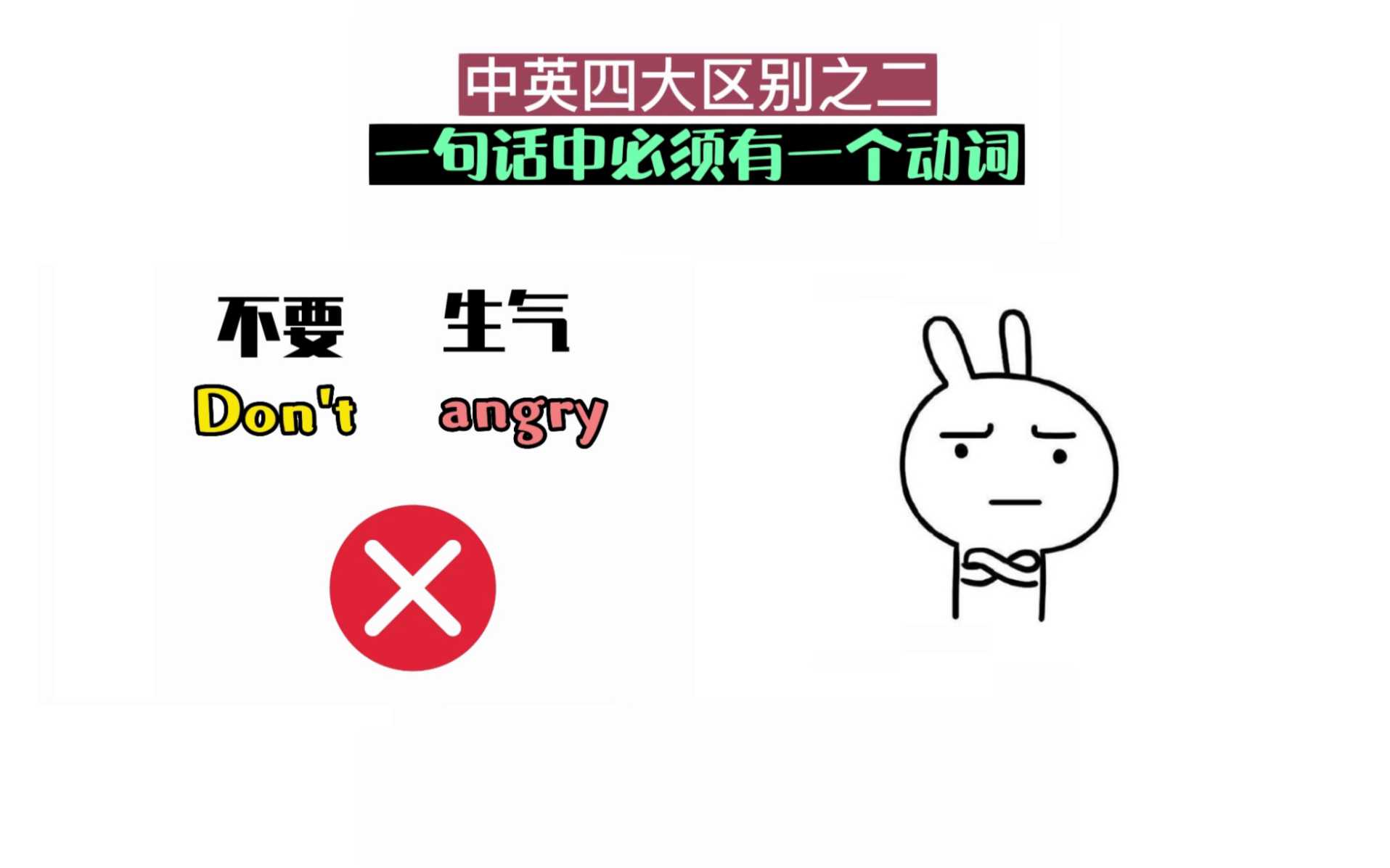 不要生气Don't angry?哔哩哔哩bilibili