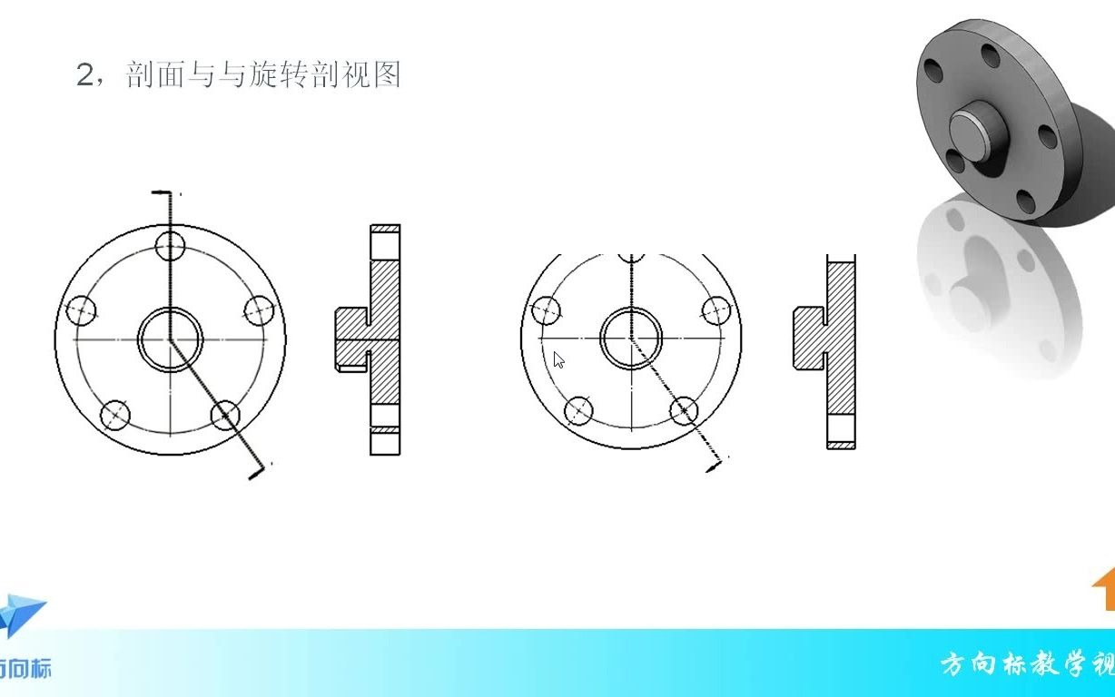 【Solidworks 工程师成长之路】视图:剖视图、旋转剖视图、及注意事项哔哩哔哩bilibili