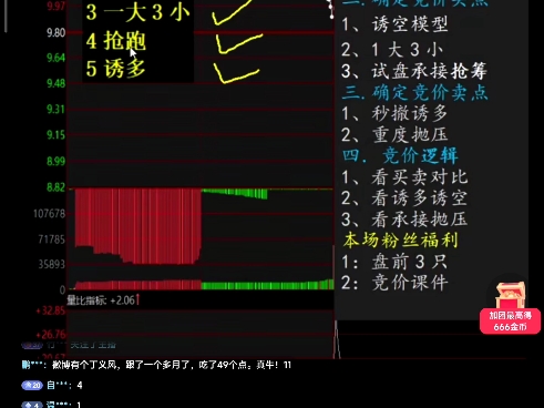 他的结合竞价讲的更详细,分类更多,更明确.2024年11月27日周三晚上.哔哩哔哩bilibili