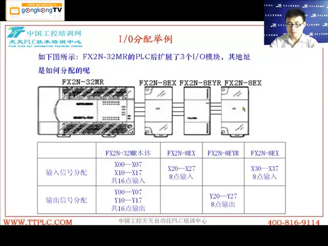 P4 22.PLC的工作过程PLC输入、输出端子的接线原理及注意事项哔哩哔哩bilibili