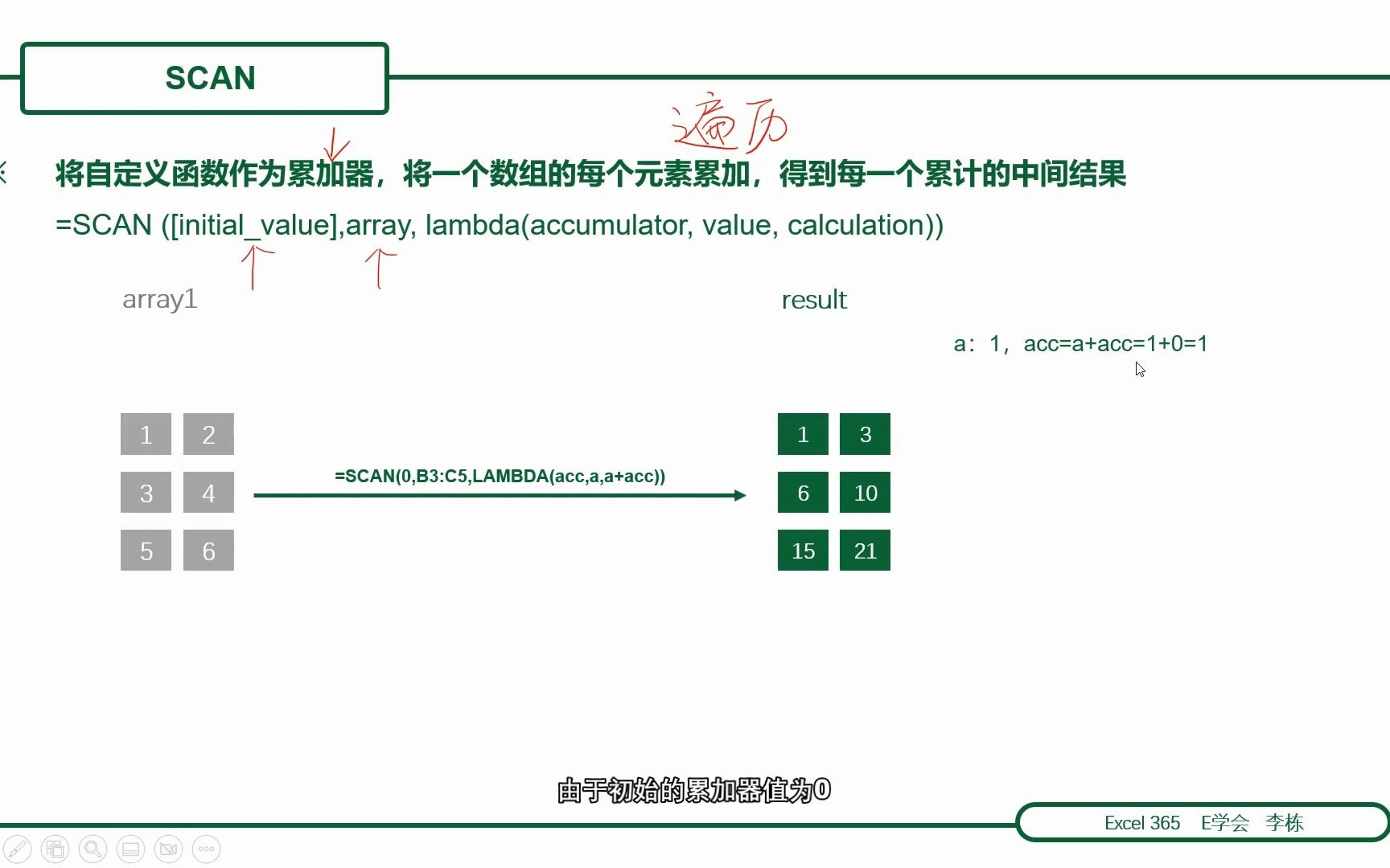 Excel函数也循环之累加器计算函数:SCAN哔哩哔哩bilibili