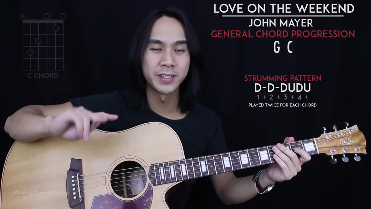 [图]Love On The Weekend Guitar Tutorial-guitarzero2hero