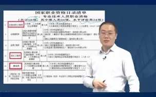 Download Video: 一建比二建难度大多少？？