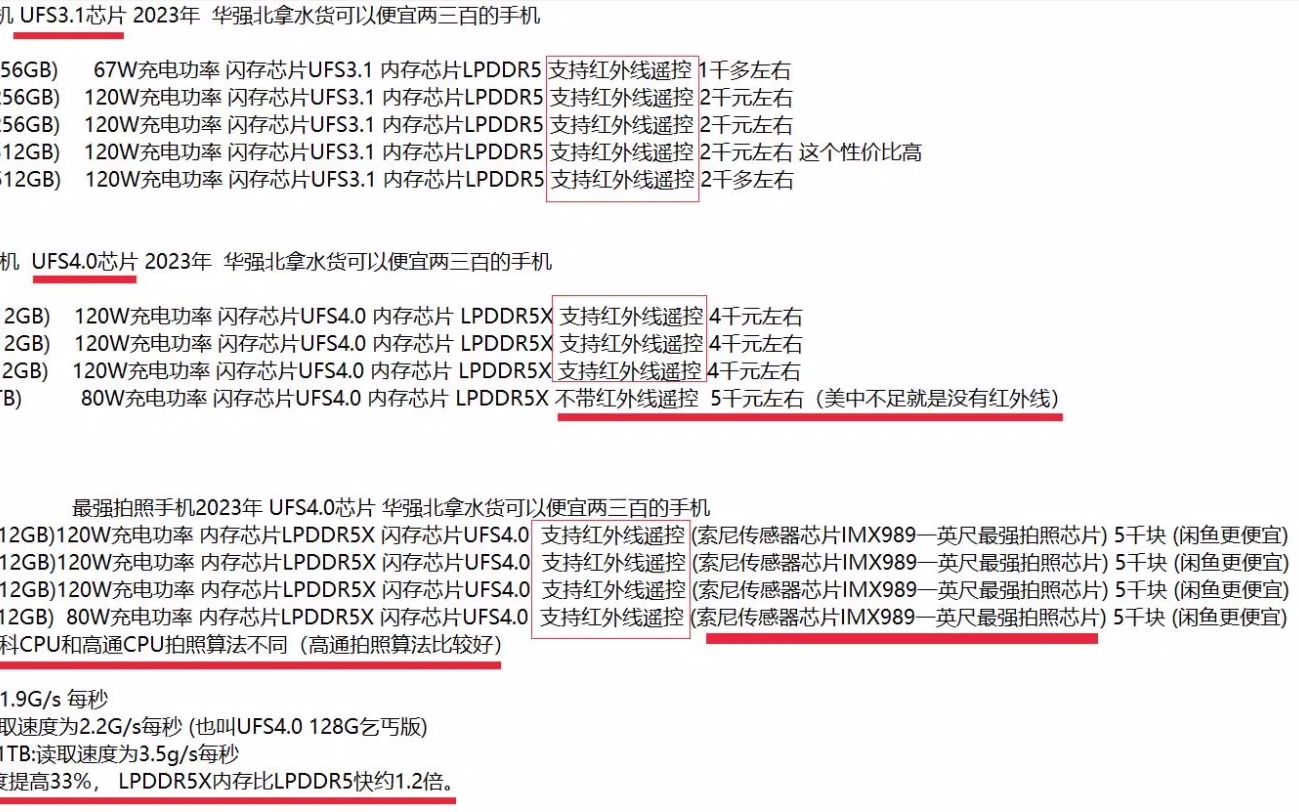 2023年 Q1季度 最性价比手机 最强拍照手机 来源中关村手机高级搜索zol 2023年拍照最好手机 UFS4.0 UFS3.1哔哩哔哩bilibili