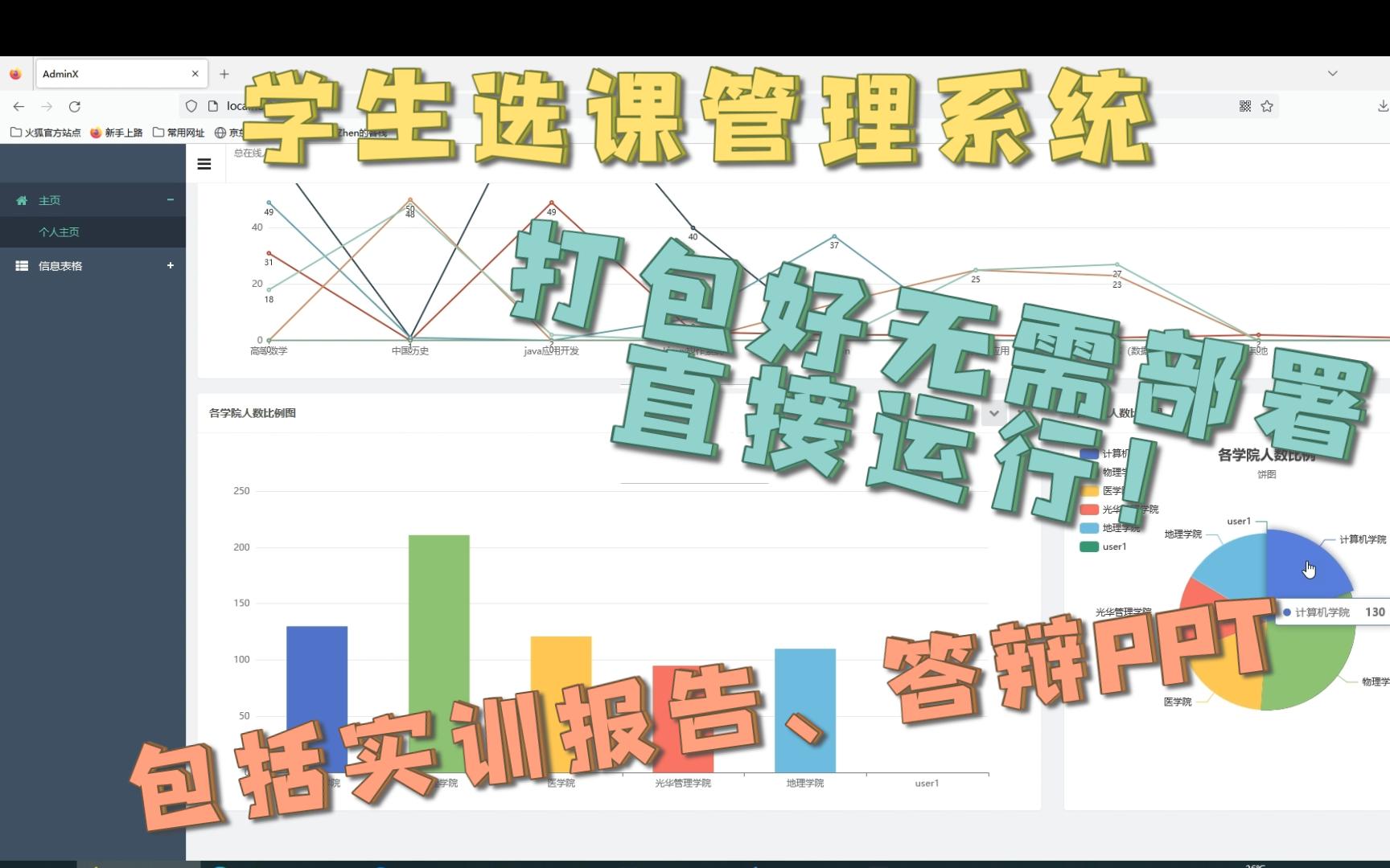 学生选课信息管理系统数据库课程设计(实训报告+答辩ppt+源码+sql文件+打包好的程序)javaweb课程项目哔哩哔哩bilibili