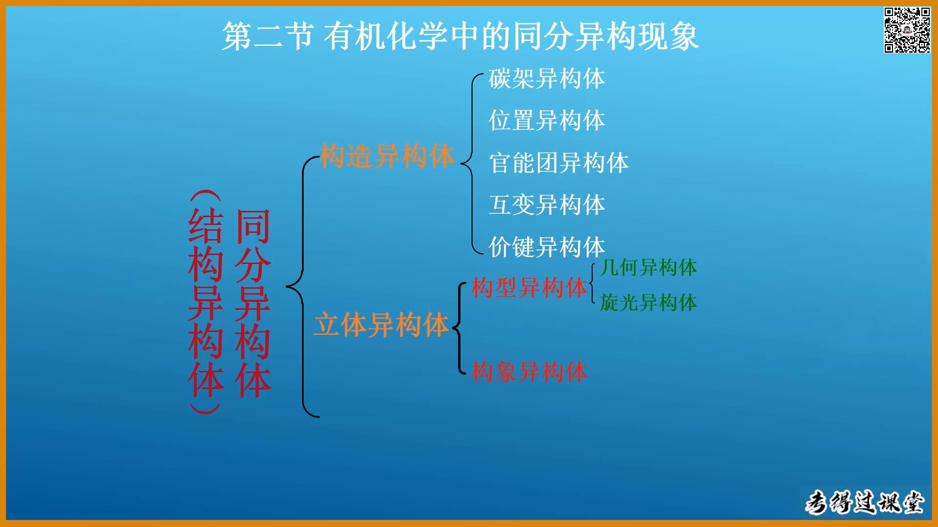 [图]《有机化学上》6小时速成课程预习/复习/补考/期末突击不挂科视频课程