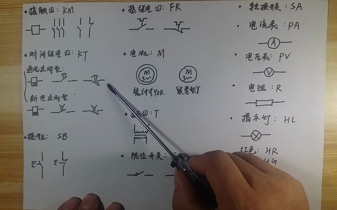 [图]电工学看图画图必备知识，符号加字母标识，初学者收藏