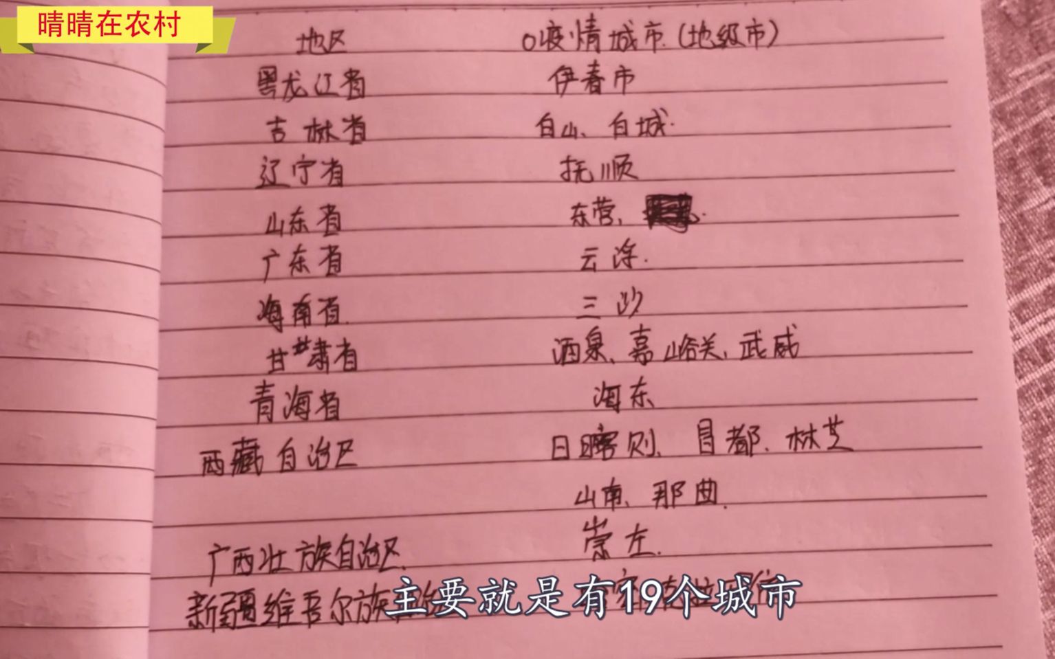 截止目前,全国有19个城市0疫情,来看看都是有哪些地方?哔哩哔哩bilibili