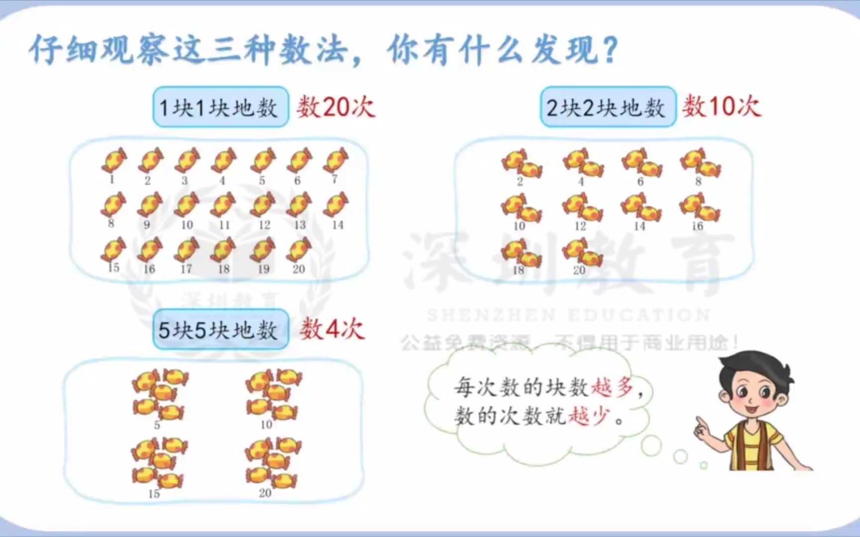 [图]北师大 二年级数学上册 有多少块糖1