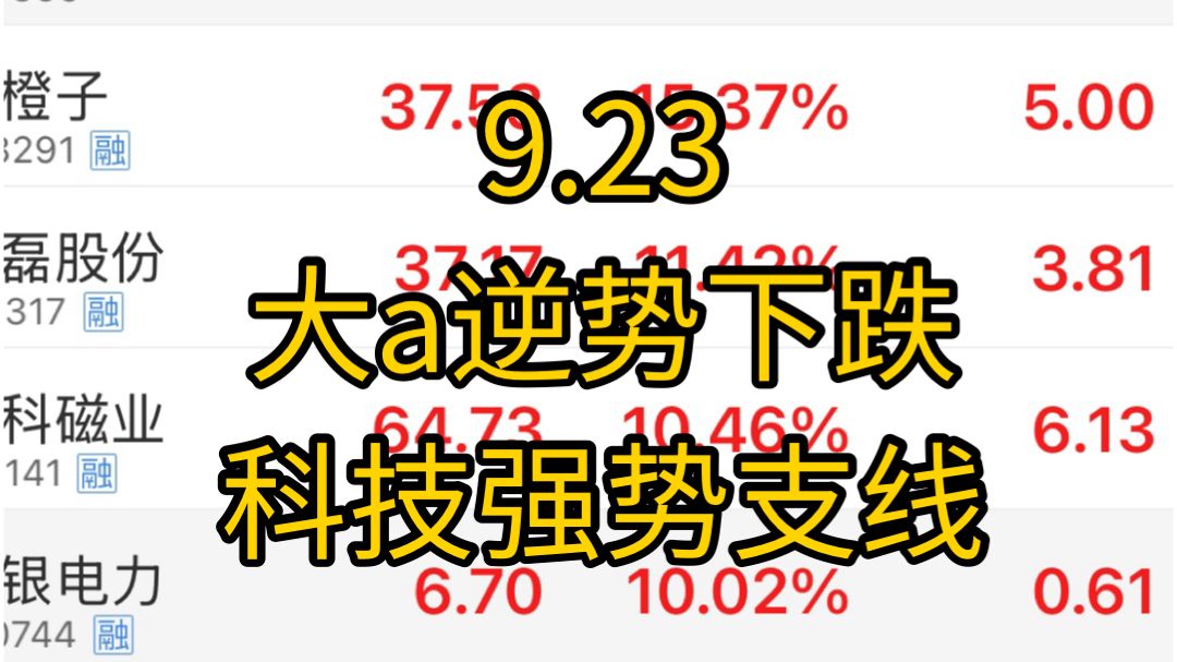 逆势下跌！大a再度跟全球反着来！美股已经破历史新高，a股科技到底什么时候启动！二线pcb持续走强，还有那些可以布局？