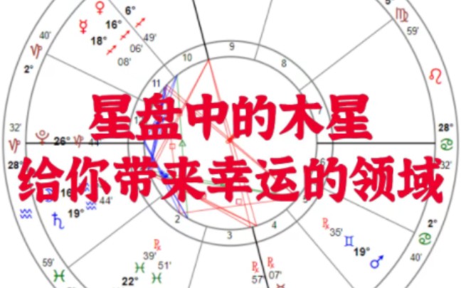 从星盘中的木星,看你人生中的幸运领域