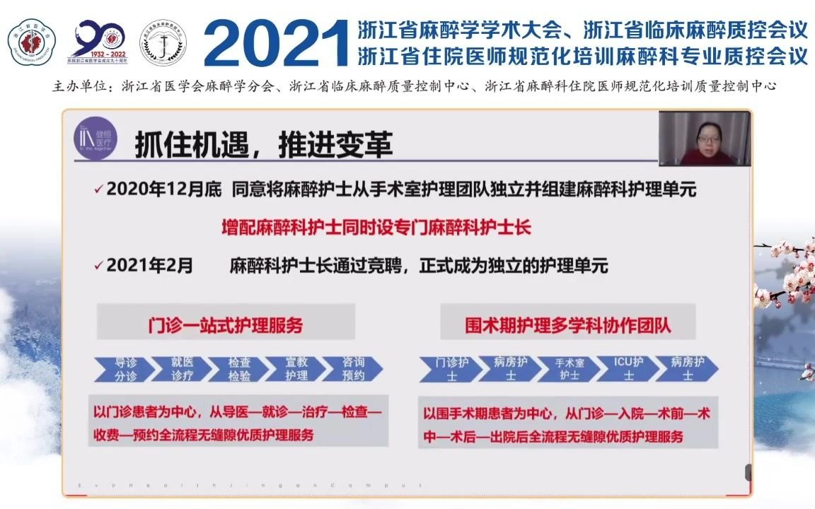 麻醉护理专业核心能力提升与发展~上海好望角医院 韩文军哔哩哔哩bilibili