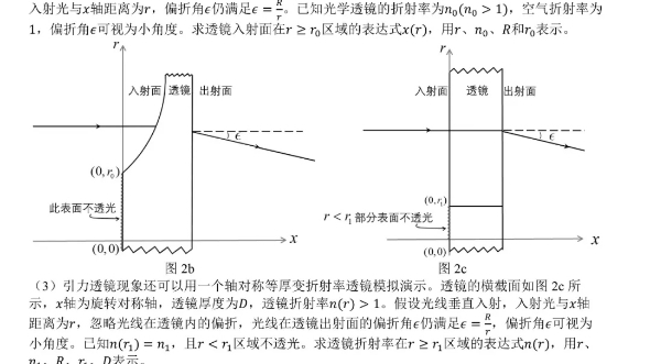 [图]2022.10.6第39届全国中学生物理竞赛复赛（延期地区）试题公布