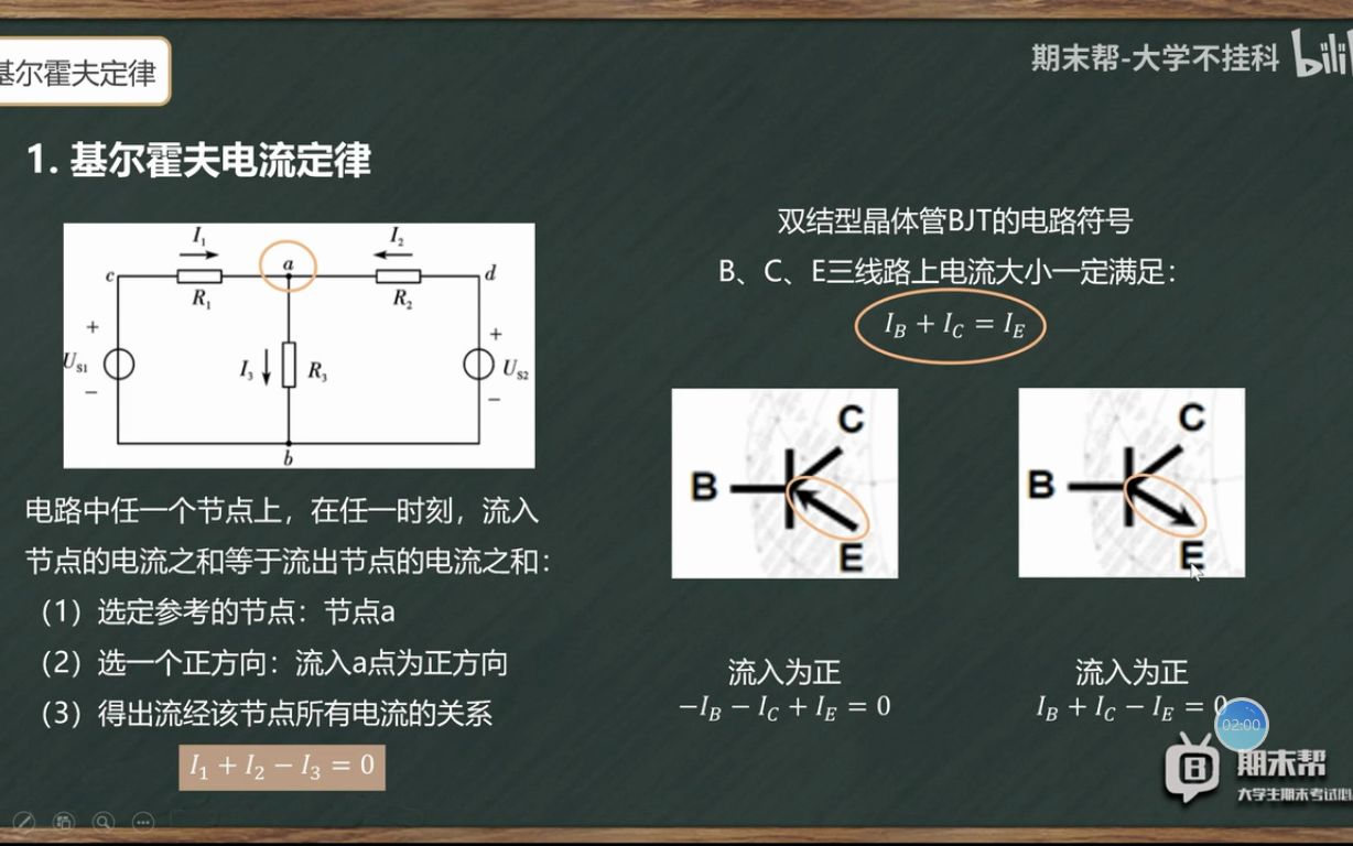 [图]《模电模拟电子技术》期末速成课000