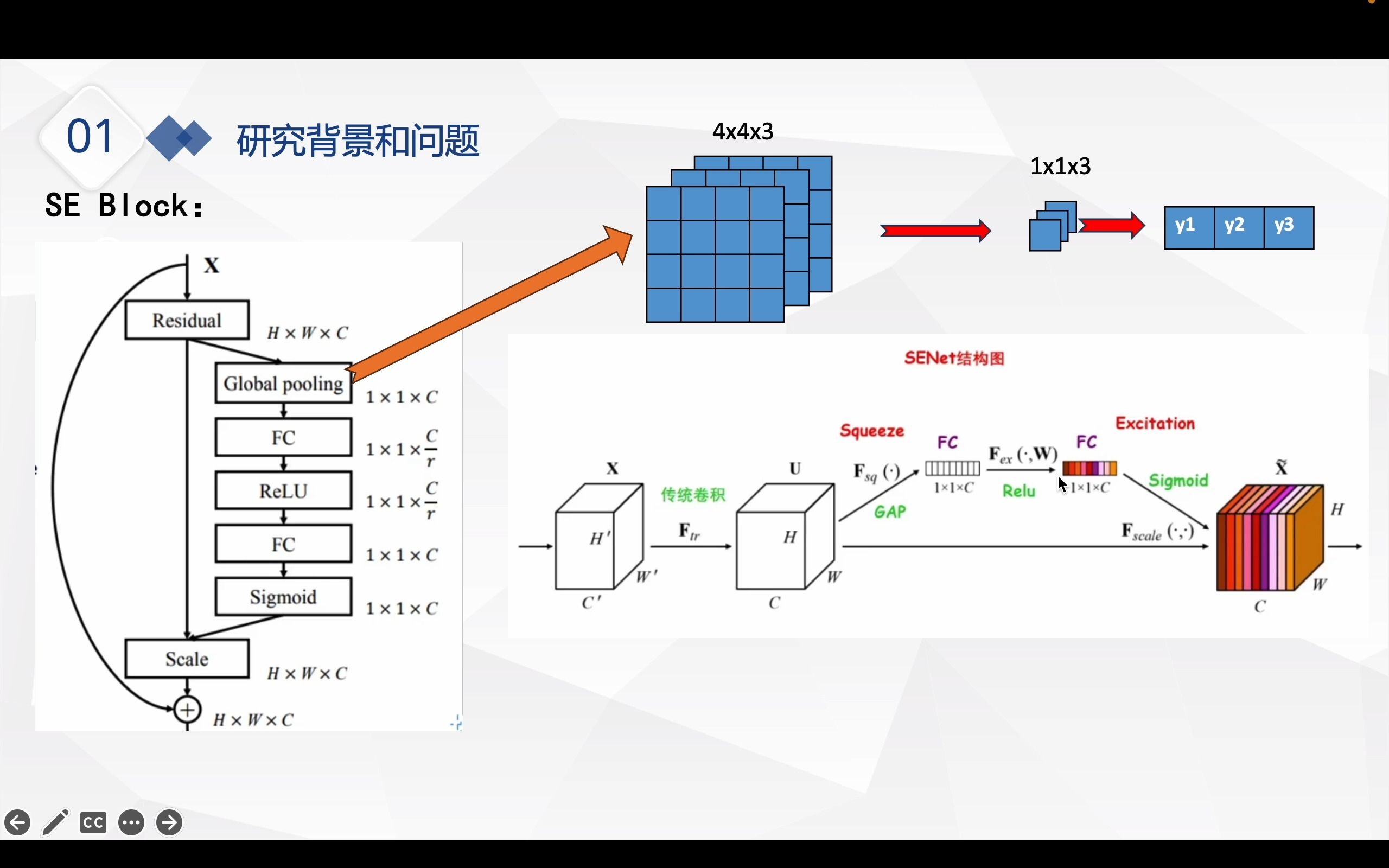 ECA net哔哩哔哩bilibili