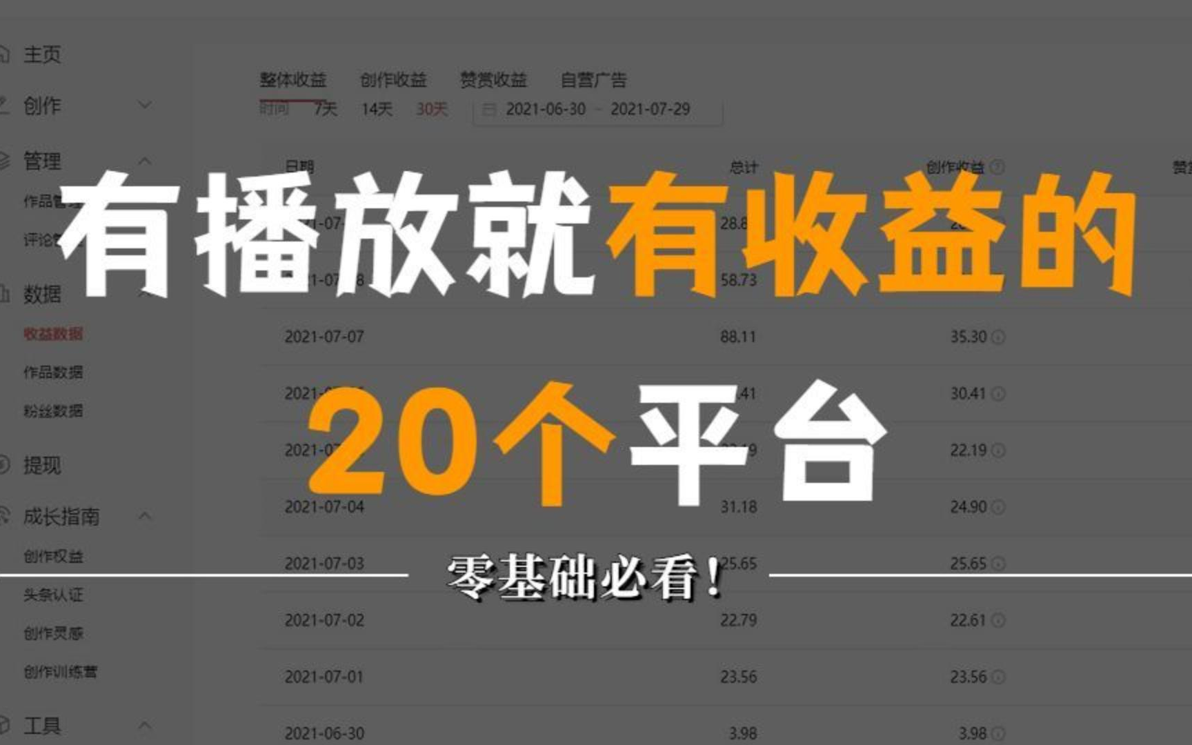 你知道那些平台只要有播放量就有收益?这20个自媒体平台分享给你,建议收藏!附运营教程哔哩哔哩bilibili