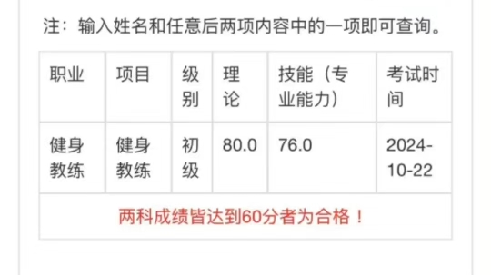 #新版国职证书考试杭州国职考点10月份成绩已出恭喜各位顺利拿证健身教练上岗必备欢迎新老教练报考哔哩哔哩bilibili