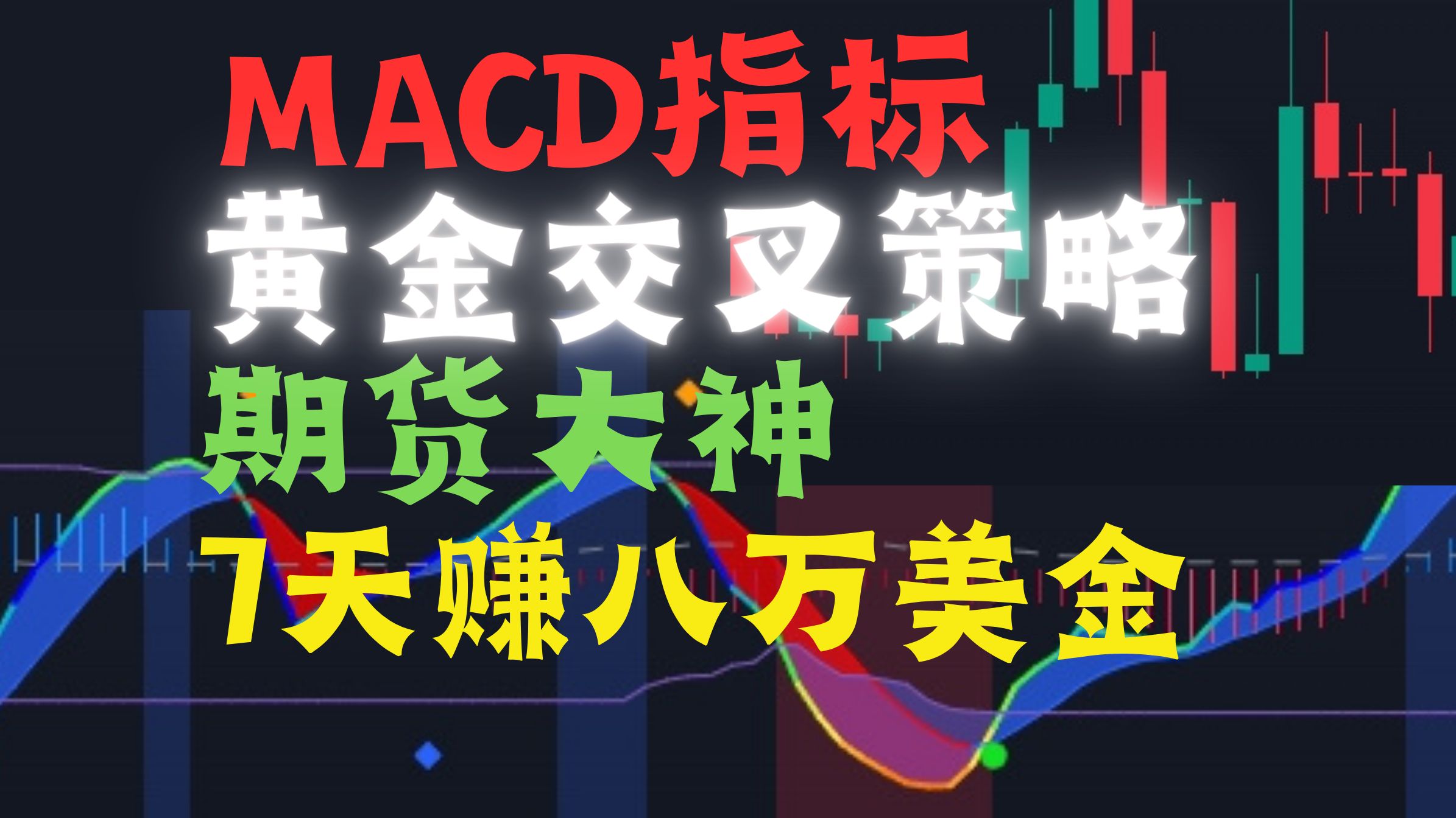 【MACD指标黄金交叉】免费公开价值一万美金的炒股致胜武器,牛市赚块钱哔哩哔哩bilibili