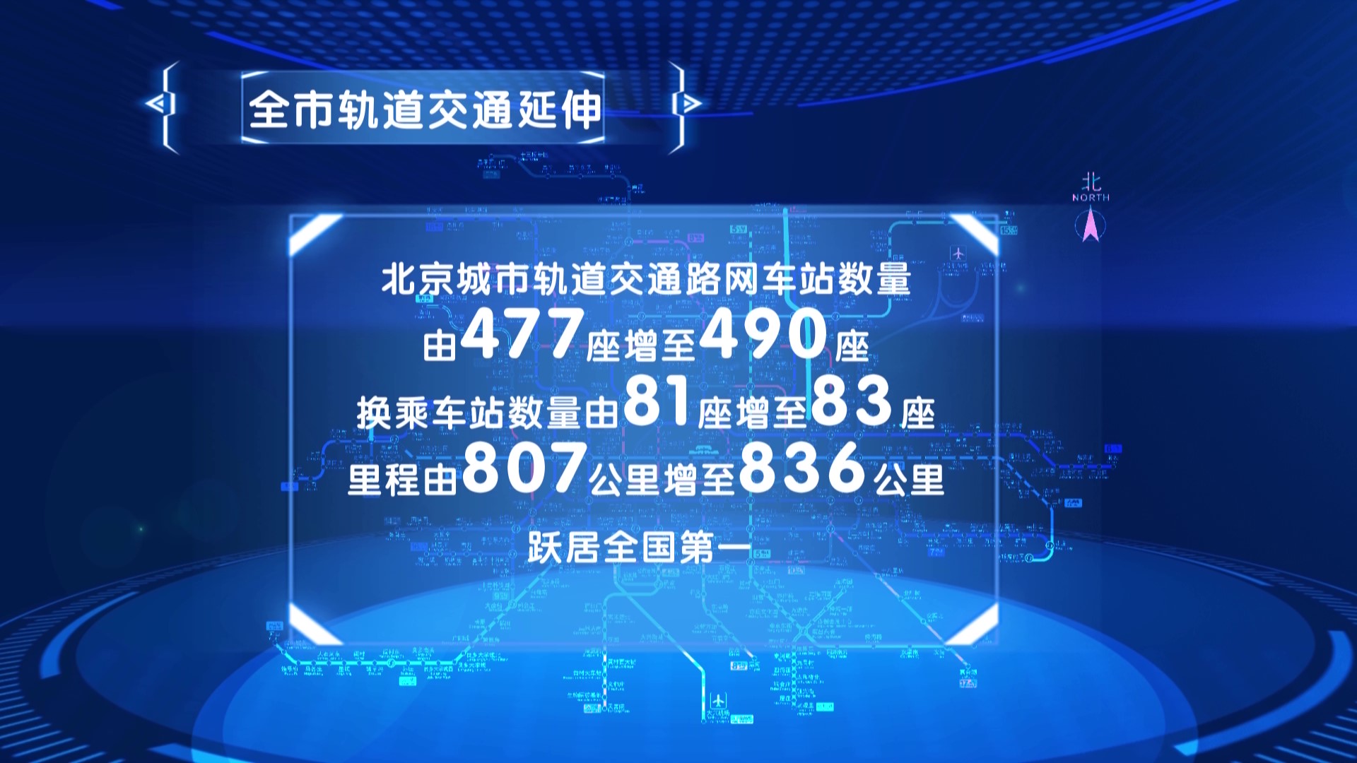 运营总里程全国第一!北京地铁新线路开通优化民众出行选择哔哩哔哩bilibili