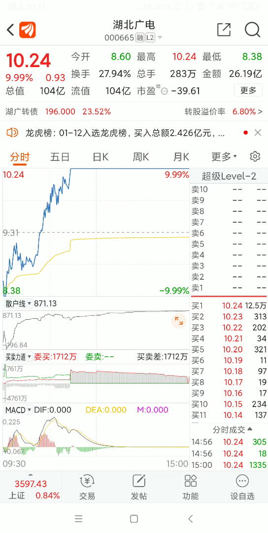 湖北广电再次上演地天版哔哩哔哩bilibili