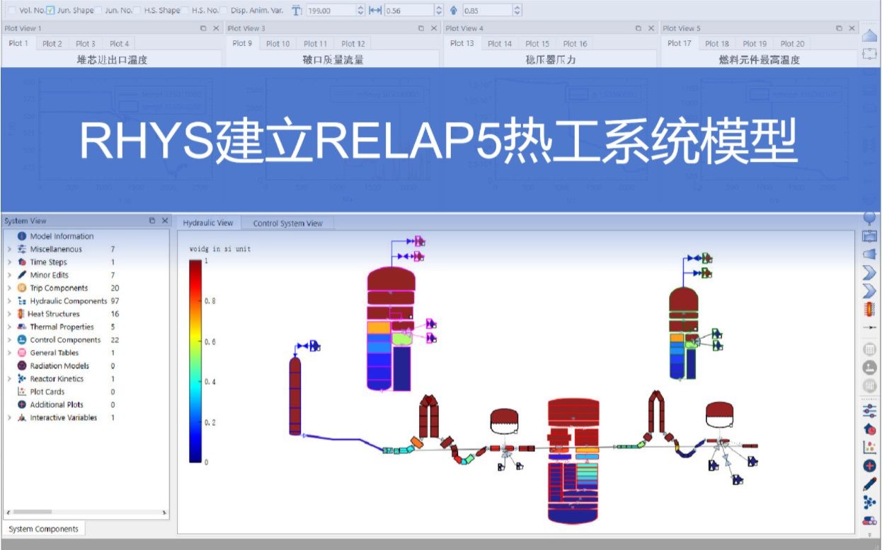 应用RHYSV2.0界面程序建立热工水力学系统节点图流程演示哔哩哔哩bilibili