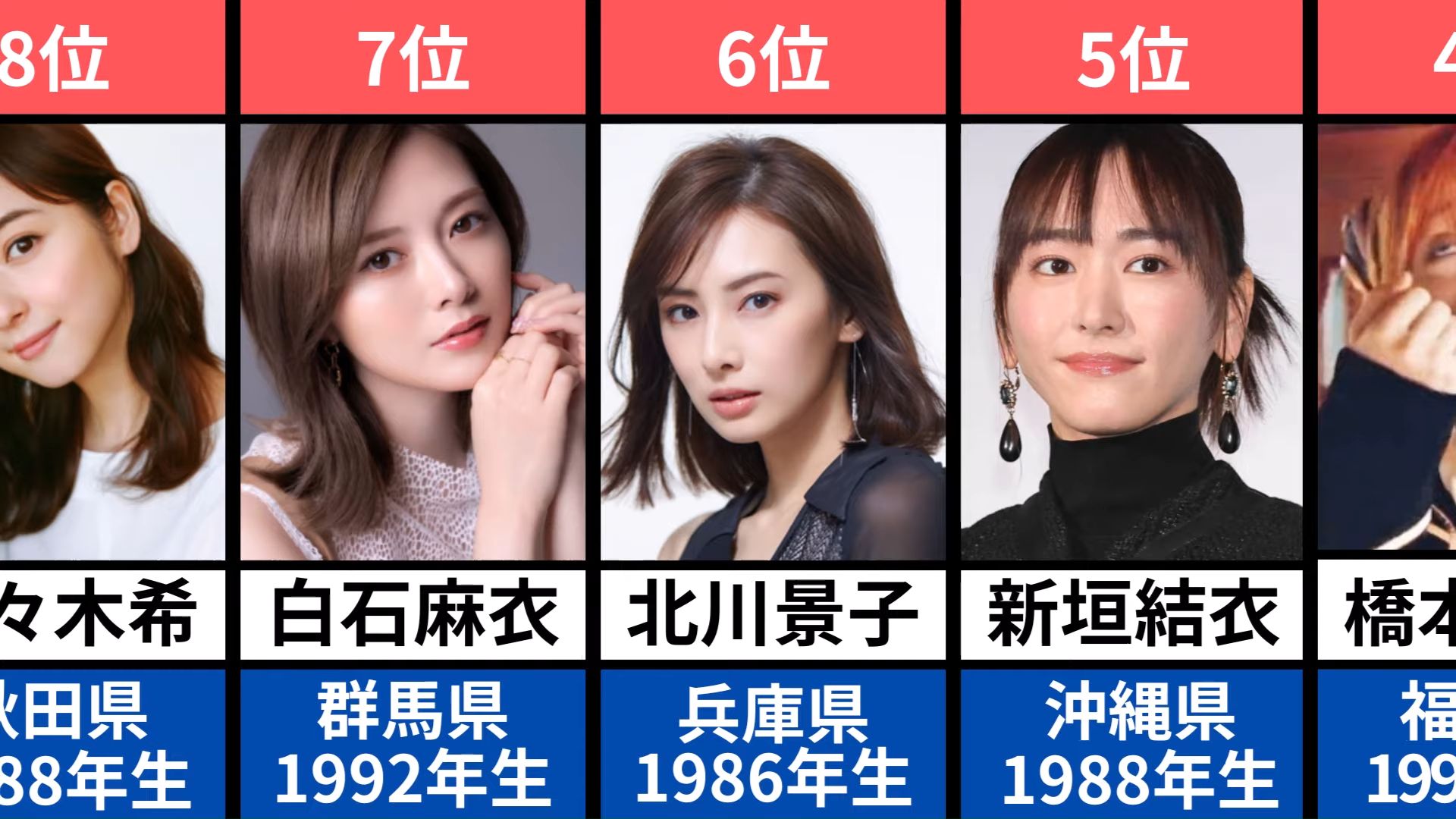 [图]14万人票选日本最漂亮的20位女明星！