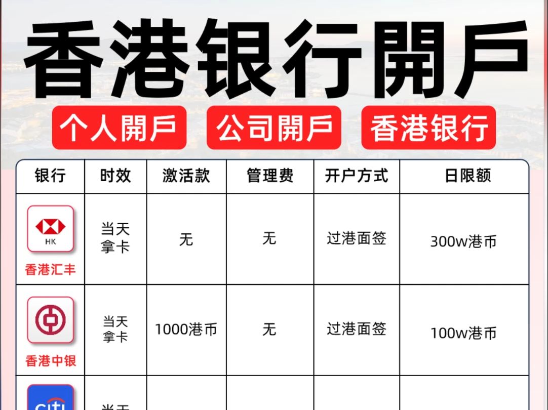 香港银行开户对比哔哩哔哩bilibili