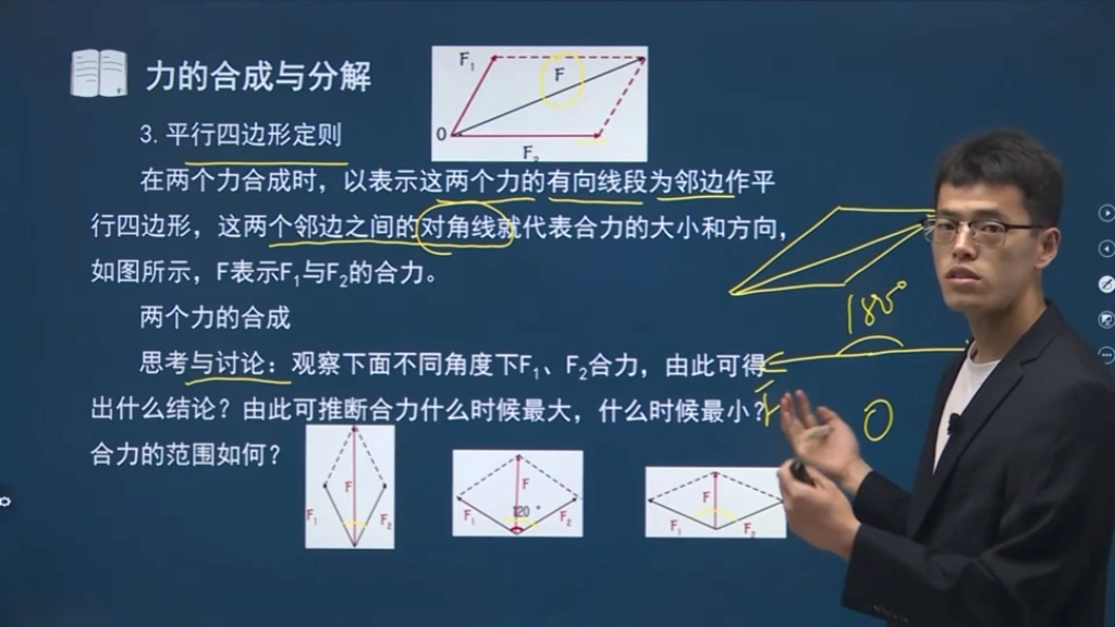 [图]高职单招物理-力的合成与分解-（一） 单招网校 海量试题 免费搭建线上题库 高清课程在线观看 支持仅音频播放哦