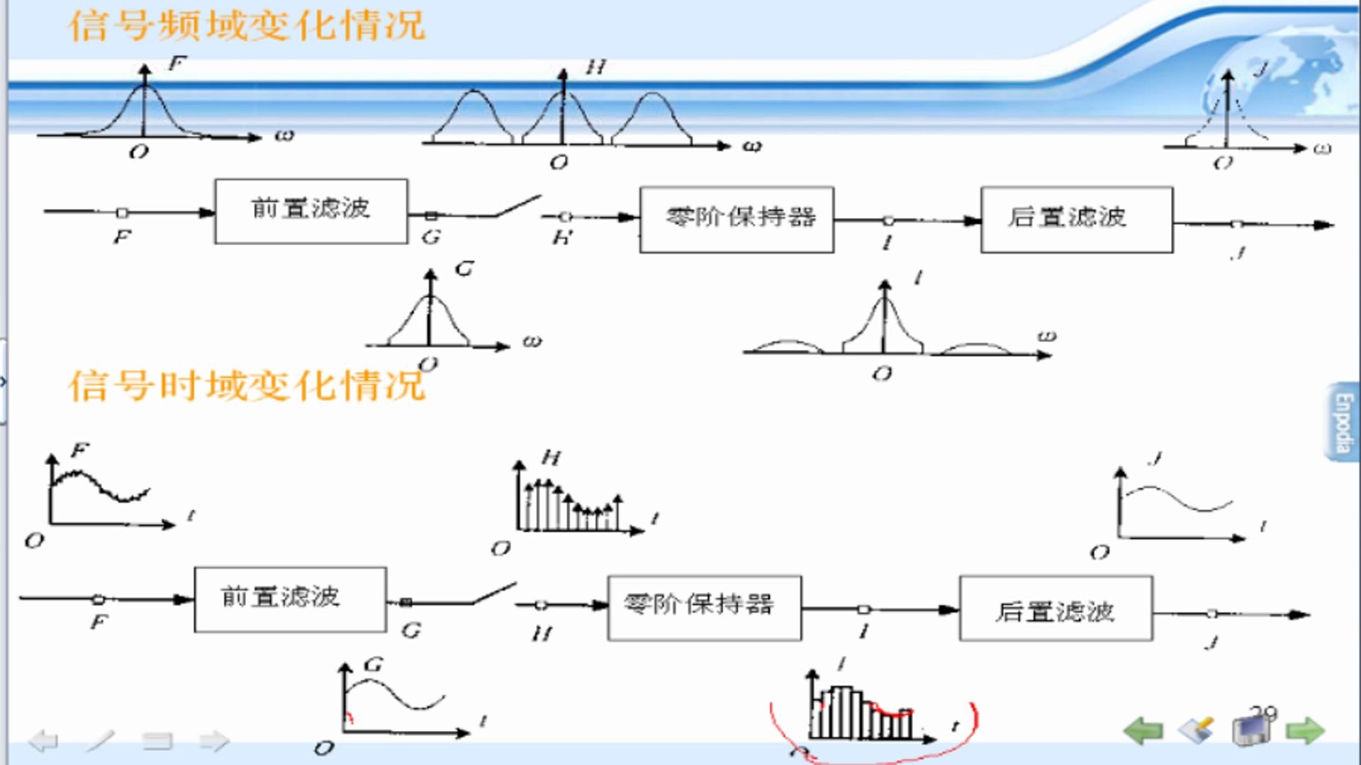 电气工程专业课计算机控制技术哈尔滨工业大学主讲老师:韩犇(喜欢视频的小伙伴点赞收藏投币转发支持UP吧!)哔哩哔哩bilibili