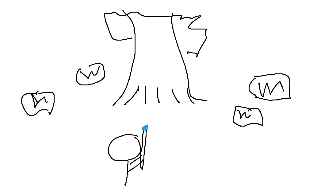 遗迹:灰烬重生 地球树精