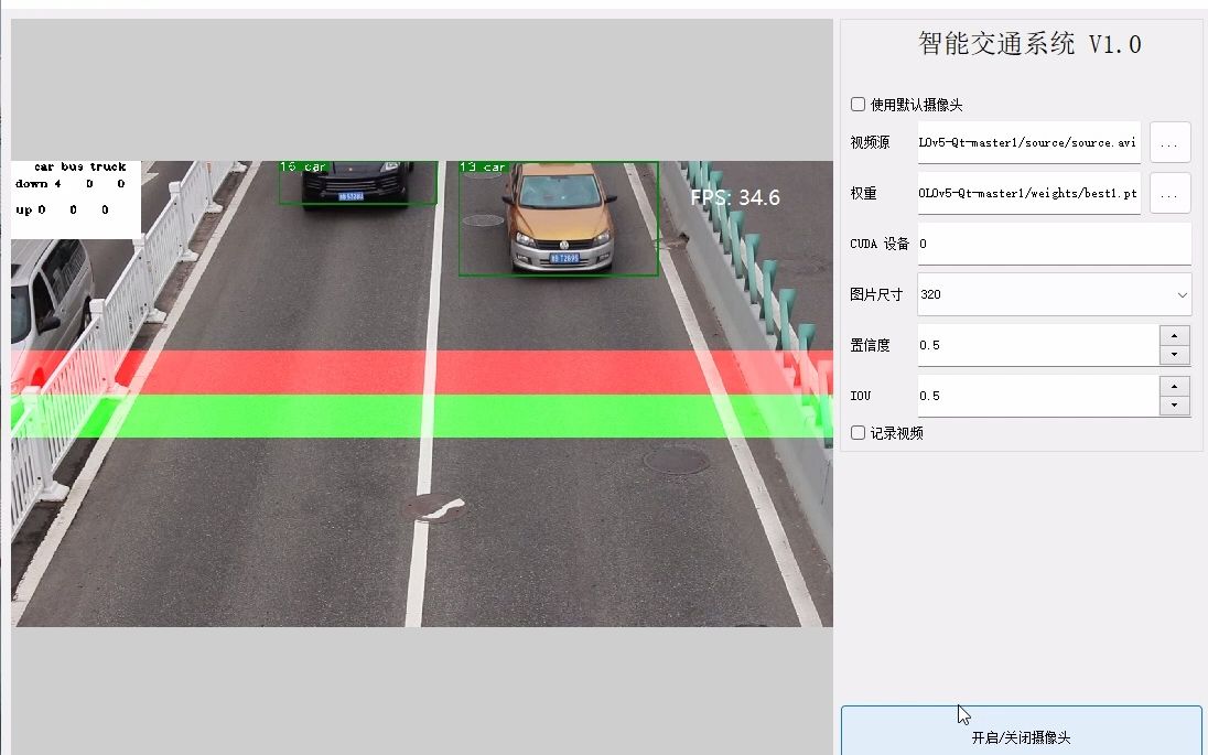 [图]基于深度学习的智能交通系统 V1.0