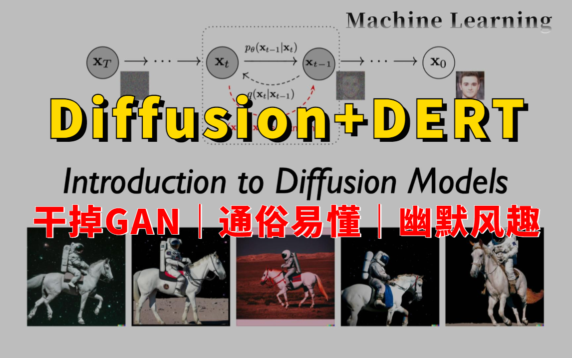 2022年首发干掉GAN【Diffusion模型+DeformableDetr算法论文精读】由浅入深diffusion model 扩散模型哔哩哔哩bilibili