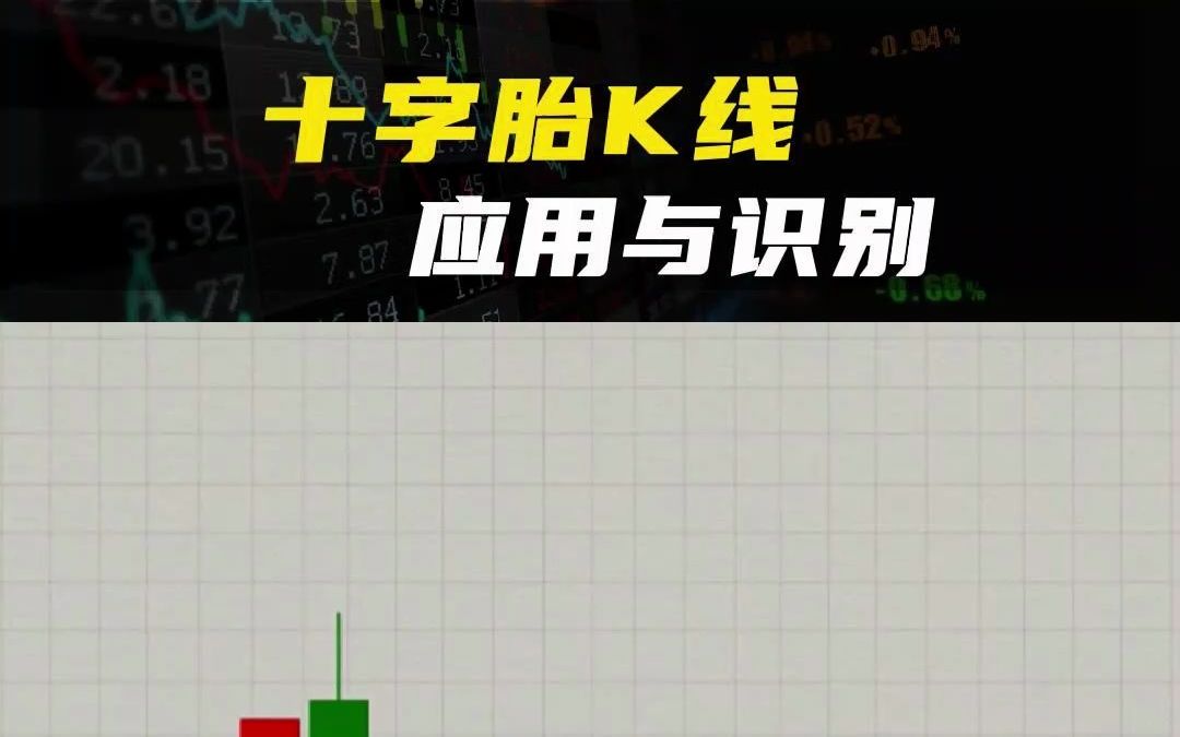 股票十字胎k线分析