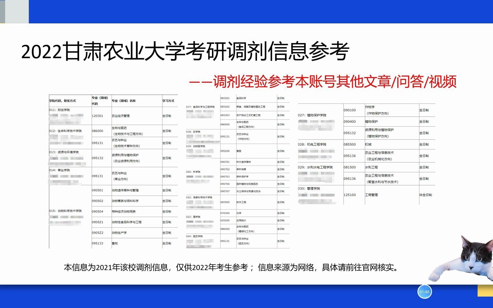 甘肃农业大学研究生考研调剂信息、生物与医药考研调剂信息、软件工程考研调剂信息哔哩哔哩bilibili