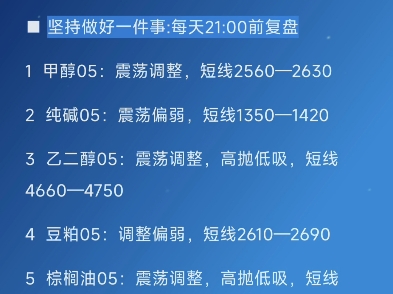 1月9日国内部分期货主力合约,个人模拟分析记录不可作为任何投资依据.理财有风险,投资需谨慎.甲醇,纯碱,乙二醇,豆粕,棕榈油,玻璃,橡胶....