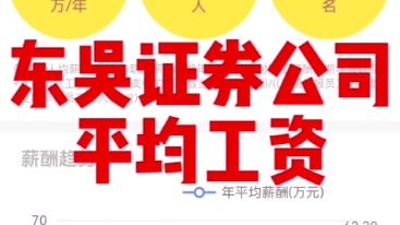 东吴证券公司平均工资,证券公司工资比较,排行榜哔哩哔哩bilibili