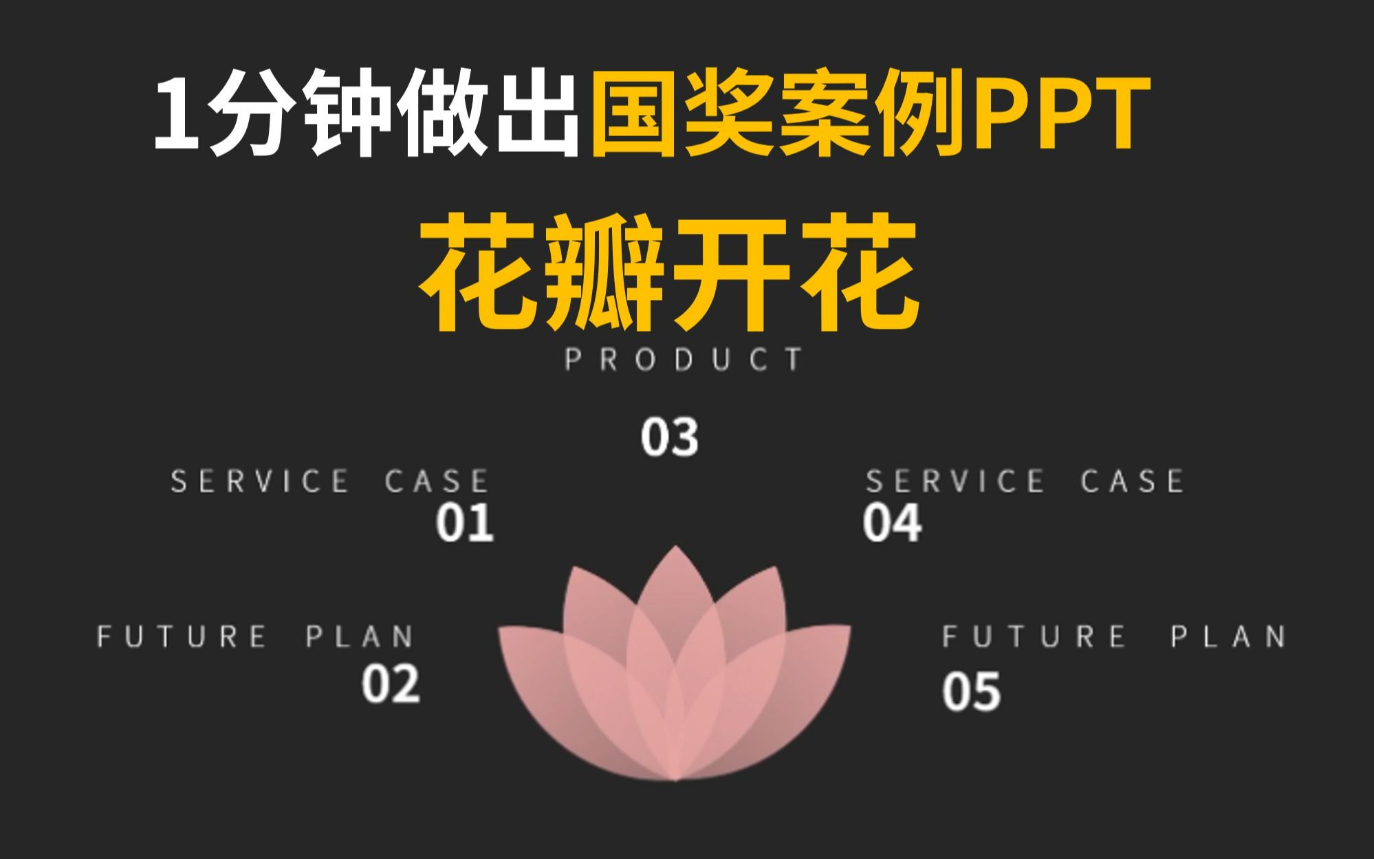 1分钟教你做出国奖案例PPT——开花效果哔哩哔哩bilibili