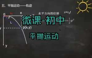 下载视频: 微课/省赛 平抛运动