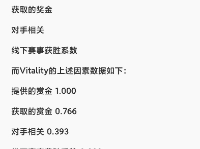 Valve排名的计算方法哔哩哔哩bilibili