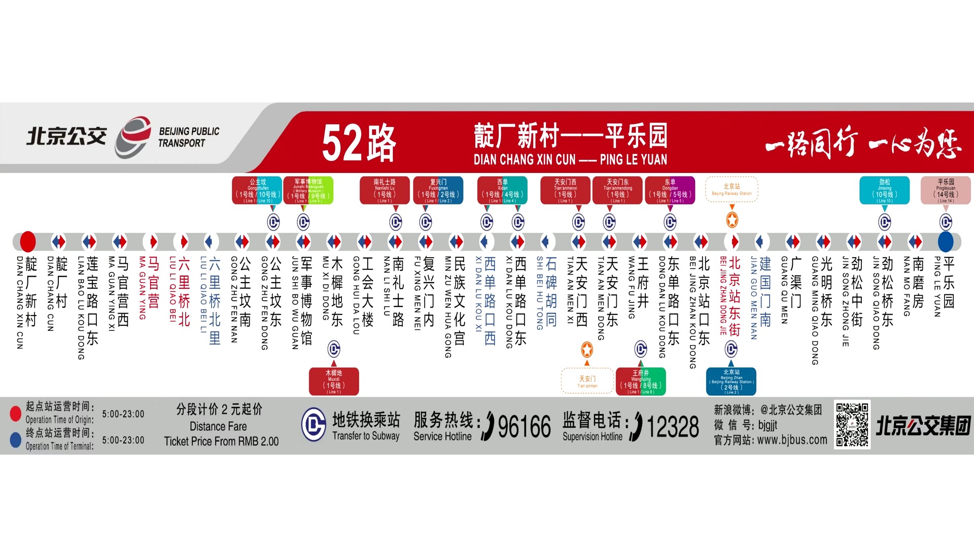 北京公交52路报站【贴纸版】